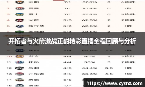开拓者与火箭激战正酣精彩直播全程回顾与分析