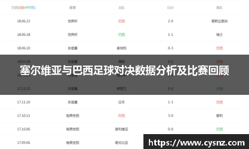 塞尔维亚与巴西足球对决数据分析及比赛回顾