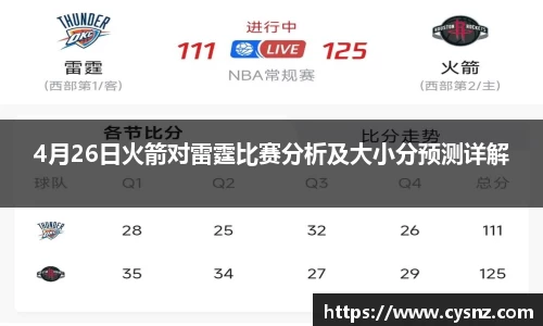 4月26日火箭对雷霆比赛分析及大小分预测详解
