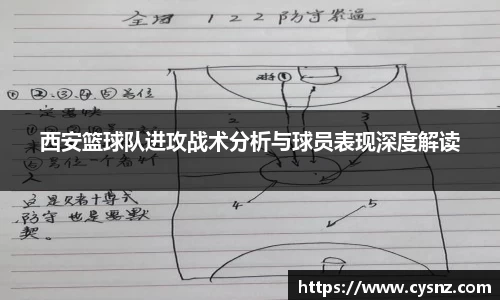 西安篮球队进攻战术分析与球员表现深度解读